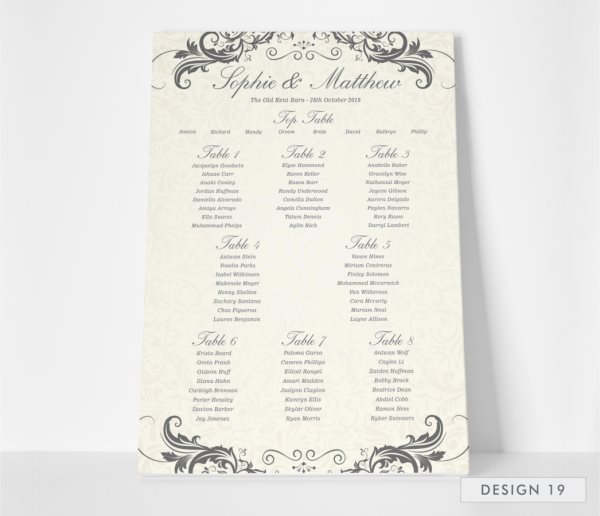 Table Plans 2019 I