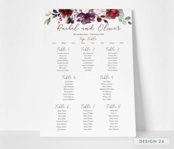 Table Plans 2019 I